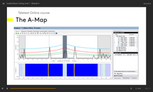 Load image into Gallery viewer, GWT online training (e-learning)